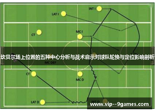 坎贝尔场上位置的五种中心分析与战术启示对球队轮换与定位影响剖析